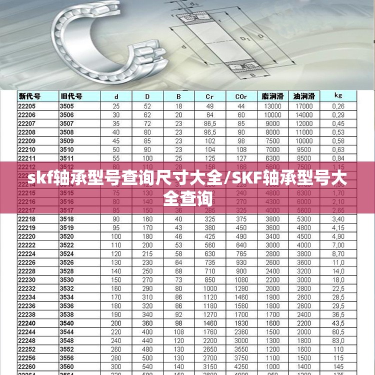 skf轴承型号查询尺寸大全/SKF轴承型号大全查询