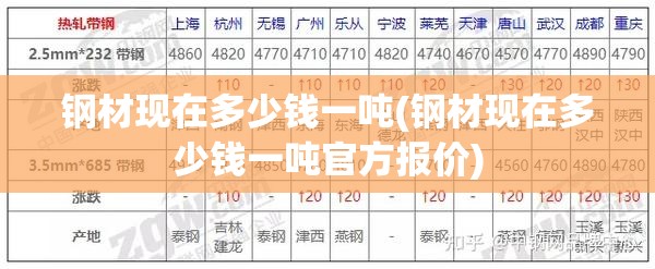 钢材现在多少钱一吨(钢材现在多少钱一吨官方报价) 钢材现在多少钱一吨(钢材现在多少钱一吨官方报价)