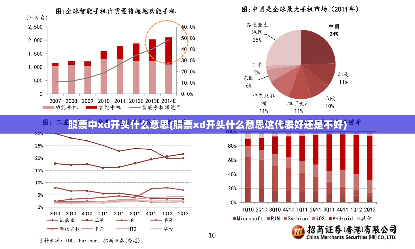 股票中xd开头什么意思(股票xd开头什么意思这代表好还是不好)