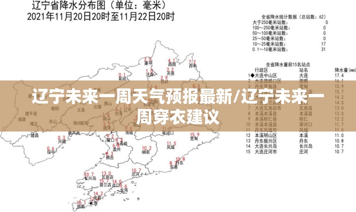 辽宁未来一周天气预报最新/辽宁未来一周穿衣建议 辽宁未来一周天气预报最新/辽宁未来一周穿衣建议