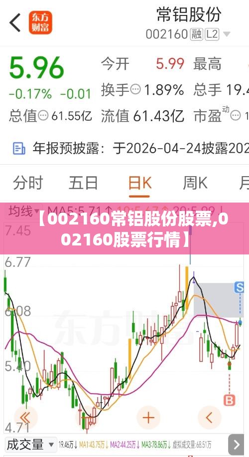 【002160常铝股份股票,002160股票行情】