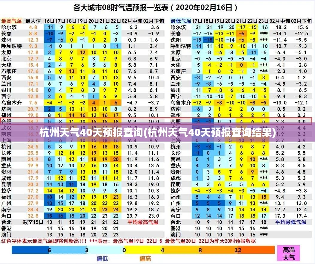 杭州天气40天预报查询(杭州天气40天预报查询结果)