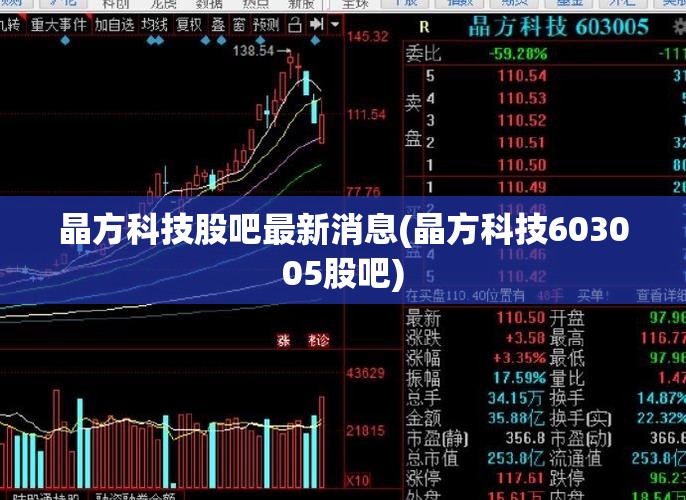 晶方科技股吧最新消息(晶方科技603005股吧) 晶方科技股吧最新消息(晶方科技603005股吧)