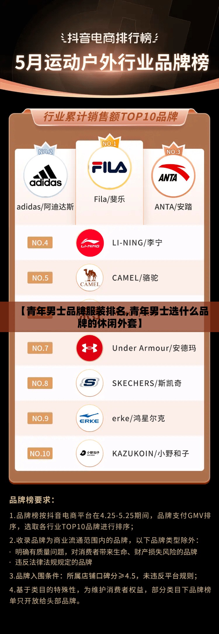 【青年男士品牌服装排名,青年男士选什么品牌的休闲外套】 【青年男士品牌服装排名,青年男士选什么品牌的休闲外套】