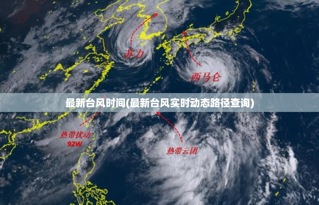 最新台风时间(最新台风实时动态路径查询)