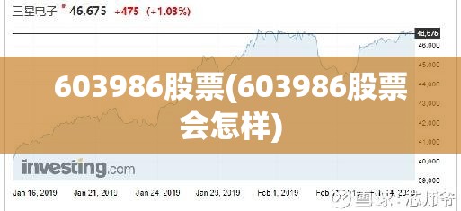 603986股票(603986股票会怎样)