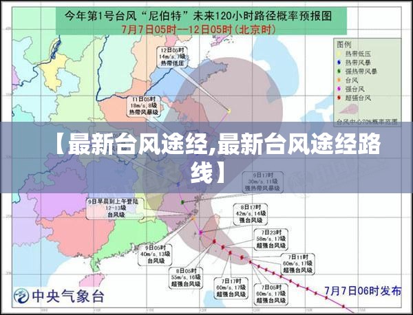 【最新台风途经,最新台风途经路线】