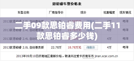 二手09款思铂睿费用(二手11款思铂睿多少钱)