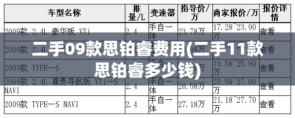 二手09款思铂睿费用(二手11款思铂睿多少钱)