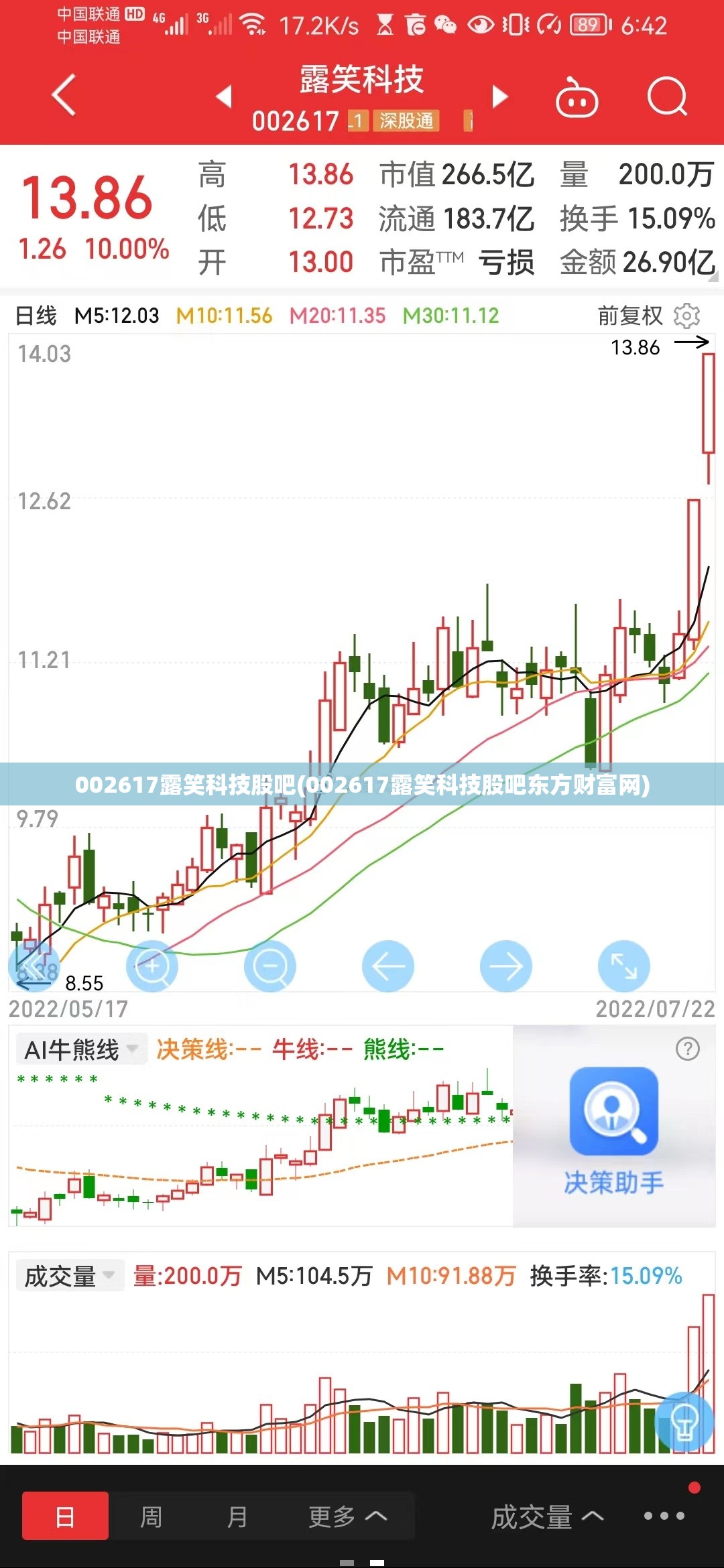 002617露笑科技股吧(002617露笑科技股吧东方财富网)