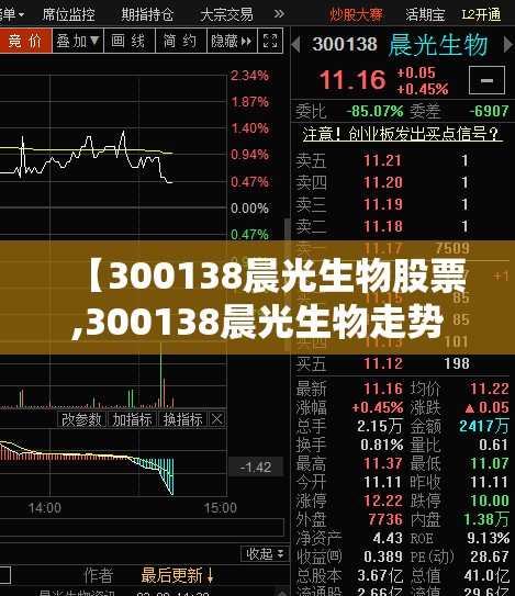 【300138晨光生物股票,300138晨光生物走势如何】 【300138晨光生物股票,300138晨光生物走势如何】