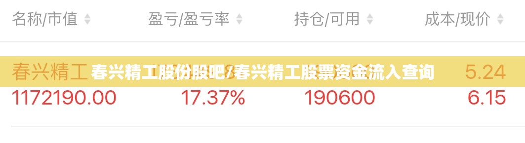 春兴精工股份股吧/春兴精工股票资金流入查询 春兴精工股份股吧/春兴精工股票资金流入查询