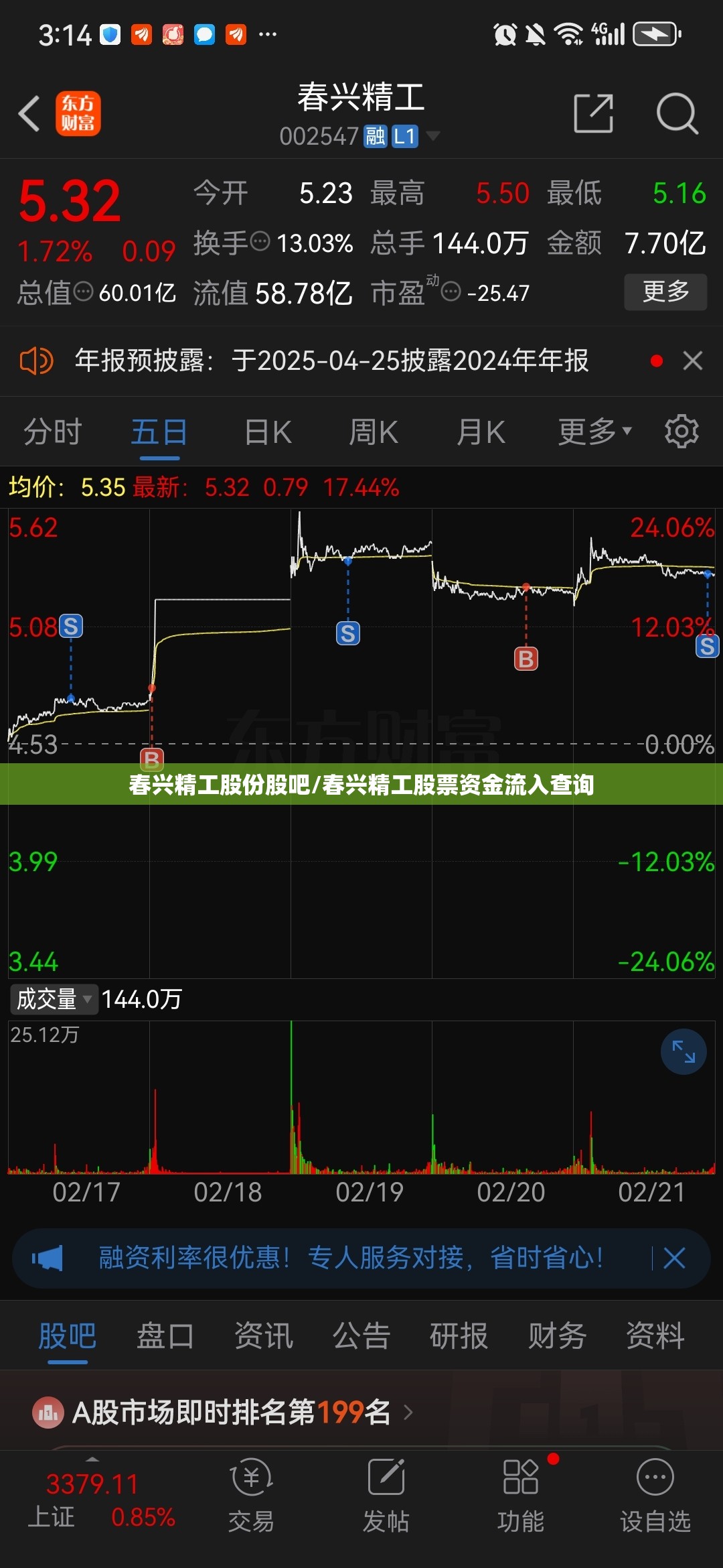 春兴精工股份股吧/春兴精工股票资金流入查询 春兴精工股份股吧/春兴精工股票资金流入查询