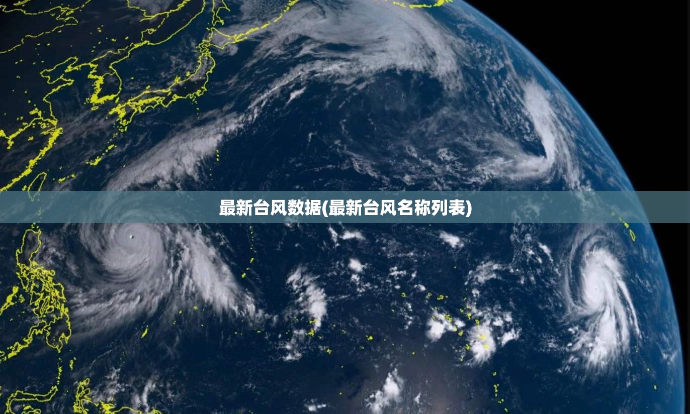 最新台风数据(最新台风名称列表) 最新台风数据(最新台风名称列表)