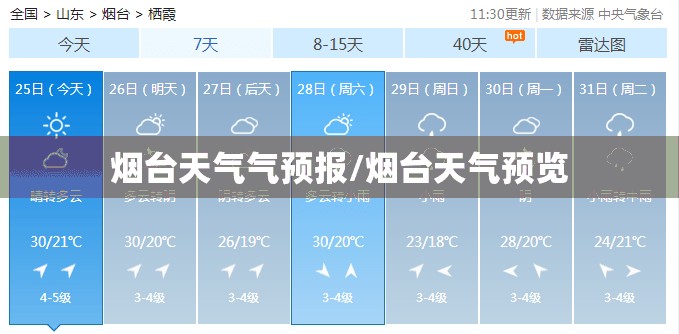 【武威天气预报7天,武威天气预报30天】
