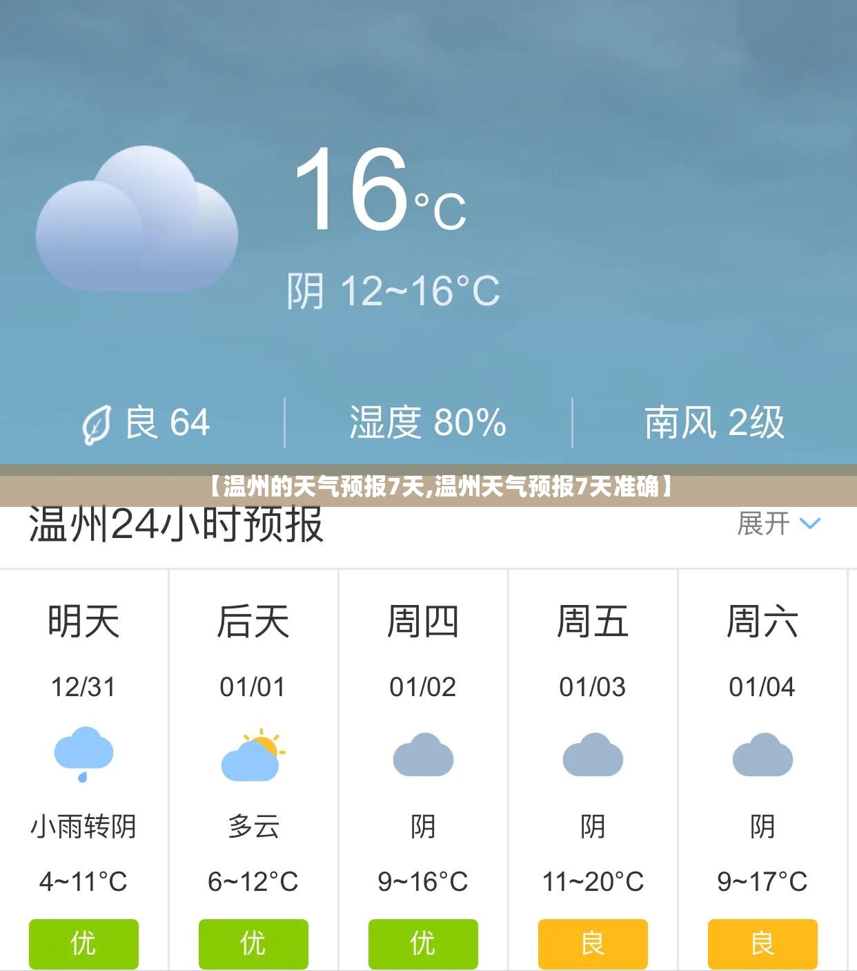 【温州的天气预报7天,温州天气预报7天准确】