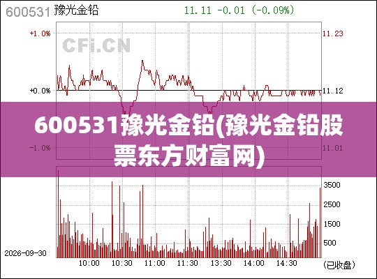 600531豫光金铅(豫光金铅股票东方财富网) 600531豫光金铅(豫光金铅股票东方财富网)