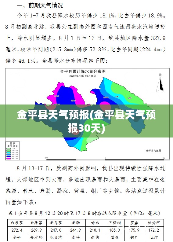 金平县天气预报(金平县天气预报30天)
