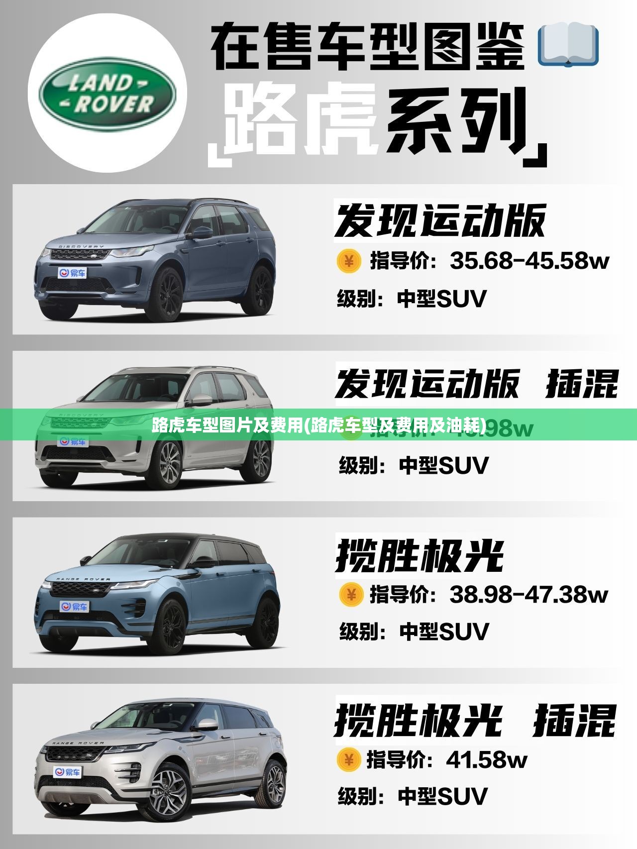 路虎车型图片及费用(路虎车型及费用及油耗)