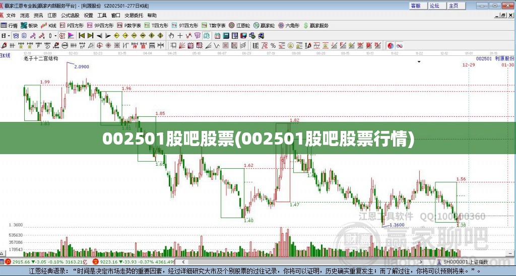 002501股吧股票(002501股吧股票行情) 002501股吧股票(002501股吧股票行情)