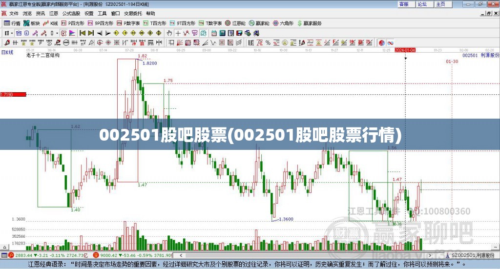 002501股吧股票(002501股吧股票行情) 002501股吧股票(002501股吧股票行情)