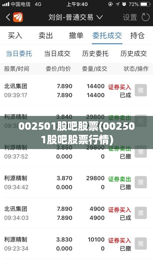 002501股吧股票(002501股吧股票行情) 002501股吧股票(002501股吧股票行情)