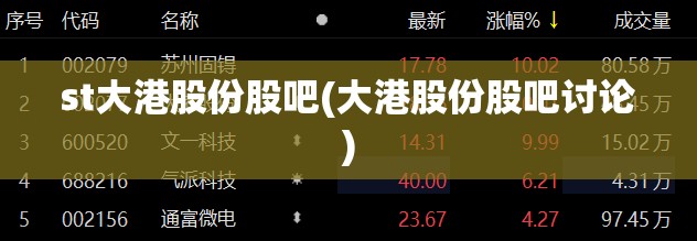 st大港股份股吧(大港股份股吧讨论) st大港股份股吧(大港股份股吧讨论)
