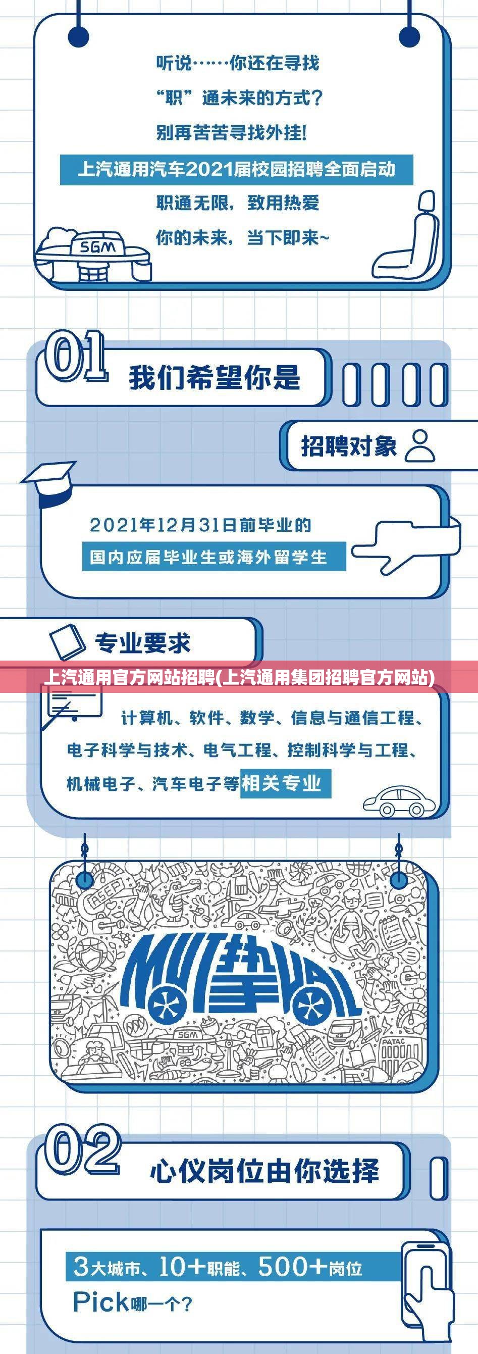 上汽通用官方网站招聘(上汽通用集团招聘官方网站)