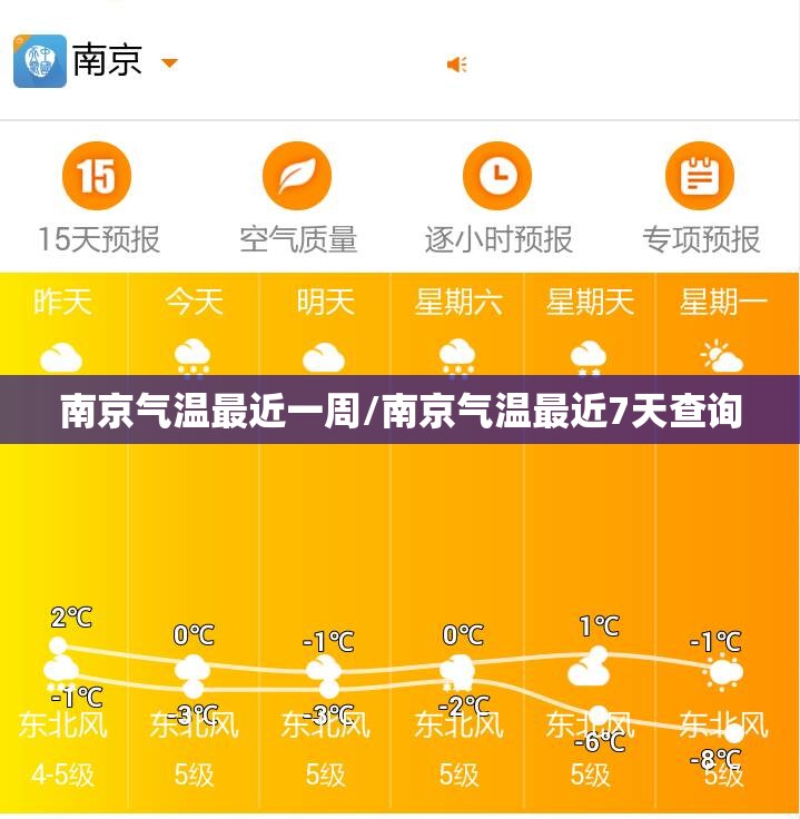 南京气温最近一周/南京气温最近7天查询 南京气温最近一周/南京气温最近7天查询