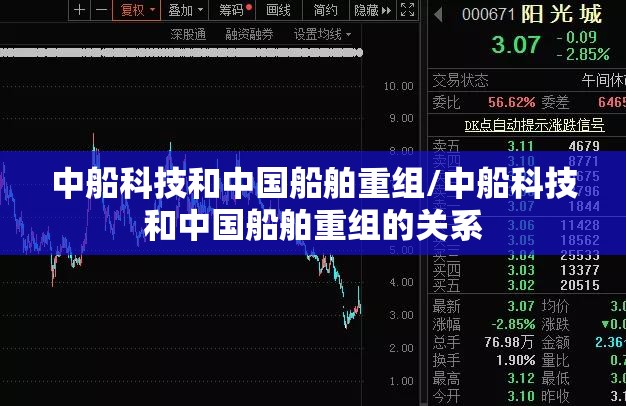 中船科技和中国船舶重组/中船科技和中国船舶重组的关系