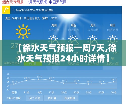 【徐水天气预报一周7天,徐水天气预报24小时详情】 【徐水天气预报一周7天,徐水天气预报24小时详情】