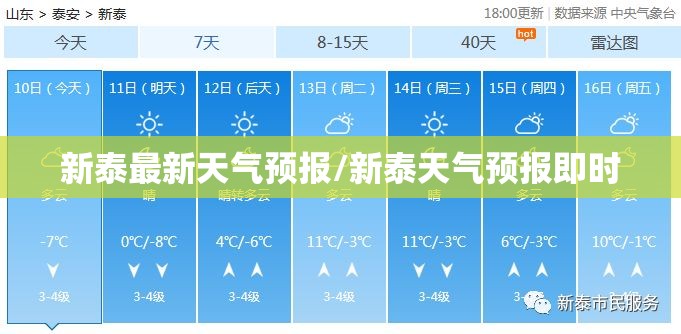 新泰最新天气预报/新泰天气预报即时
