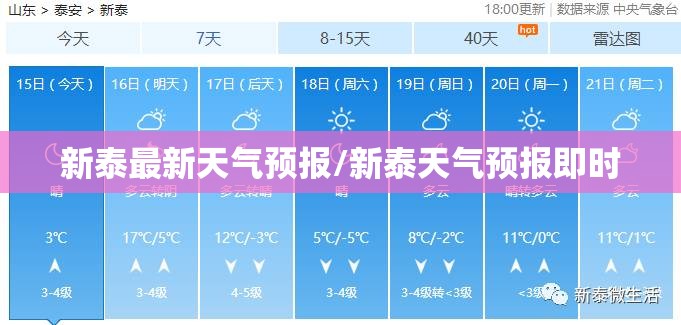 新泰最新天气预报/新泰天气预报即时