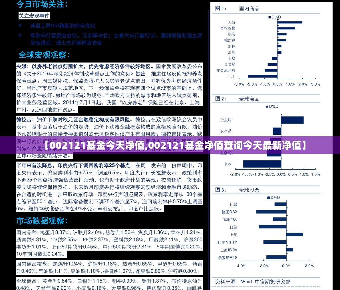 【002121基金今天净值,002121基金净值查询今天最新净值】