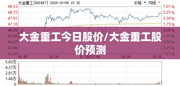 大金重工今日股价/大金重工股价预测 大金重工今日股价/大金重工股价预测