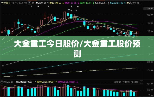 大金重工今日股价/大金重工股价预测 大金重工今日股价/大金重工股价预测