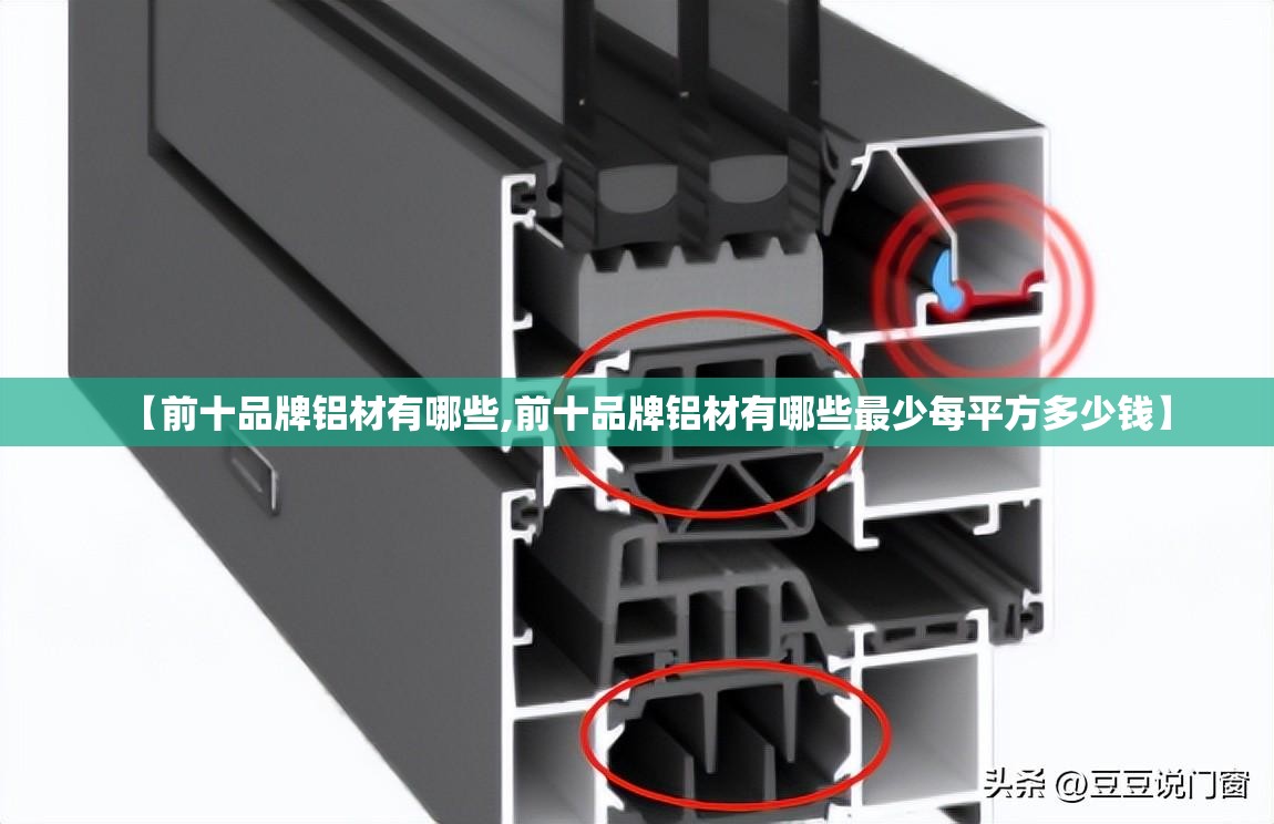 【前十品牌铝材有哪些,前十品牌铝材有哪些最少每平方多少钱】