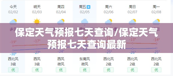 保定天气预报七天查询/保定天气预报七天查询最新 保定天气预报七天查询/保定天气预报七天查询最新