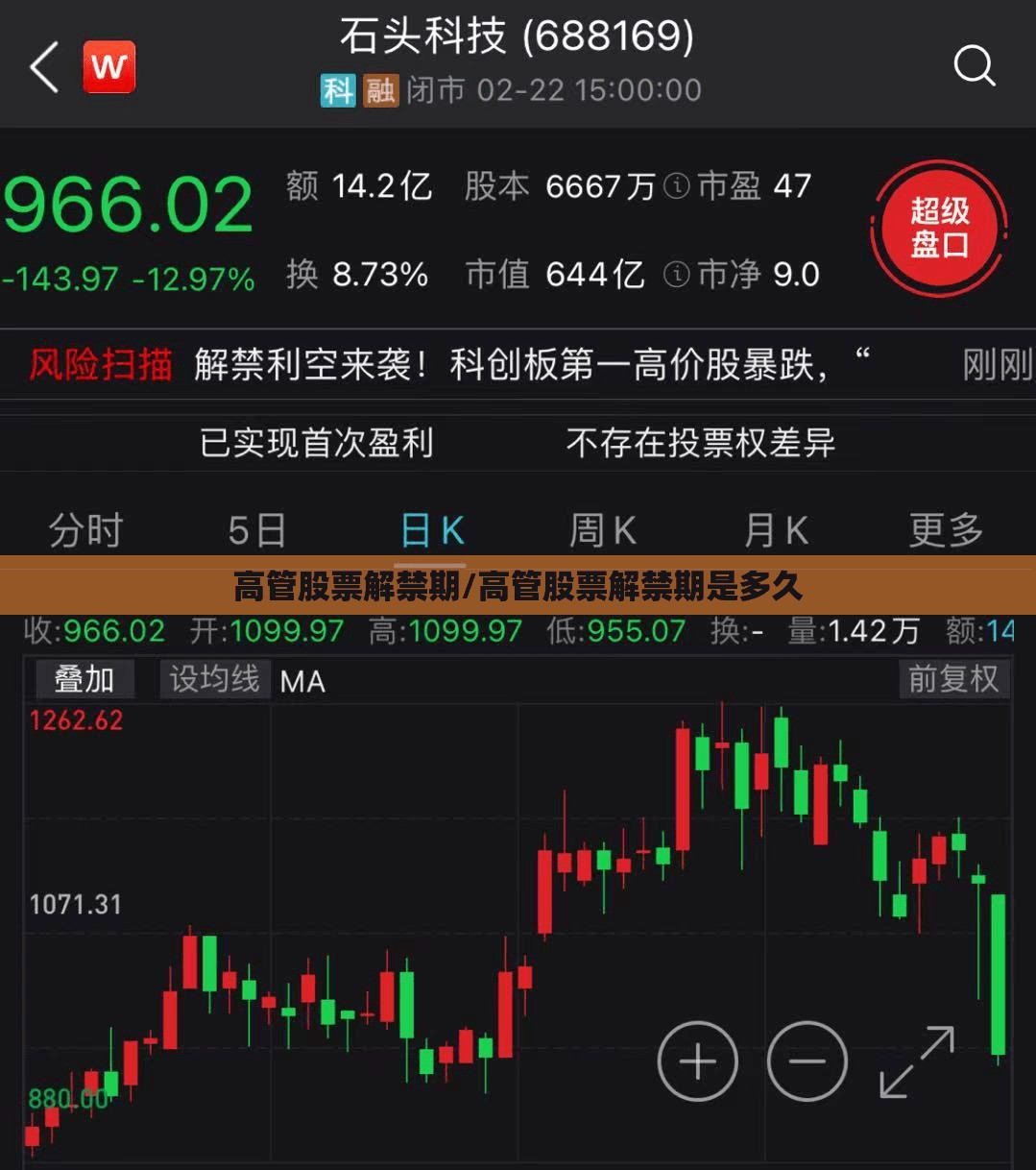 高管股票解禁期/高管股票解禁期是多久 高管股票解禁期/高管股票解禁期是多久