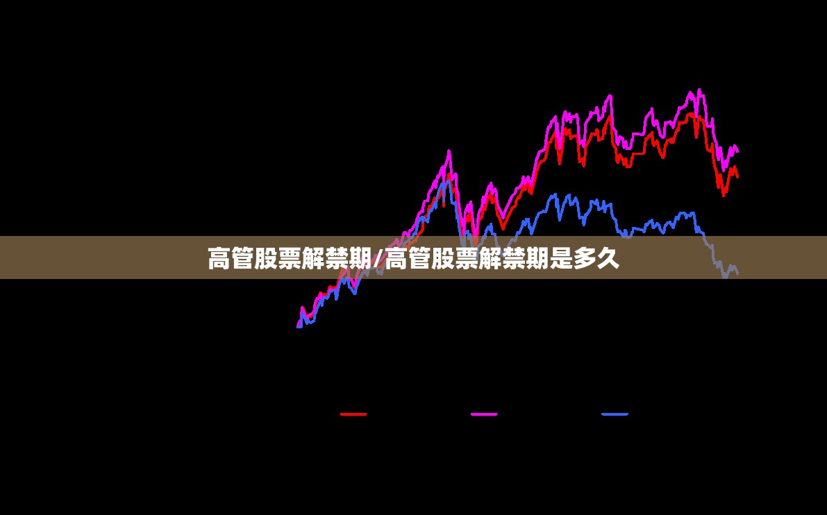 高管股票解禁期/高管股票解禁期是多久 高管股票解禁期/高管股票解禁期是多久