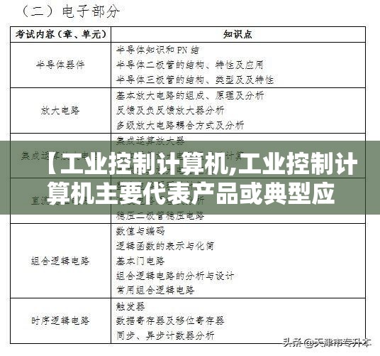 【工业控制计算机,工业控制计算机主要代表产品或典型应用】 【工业控制计算机,工业控制计算机主要代表产品或典型应用】