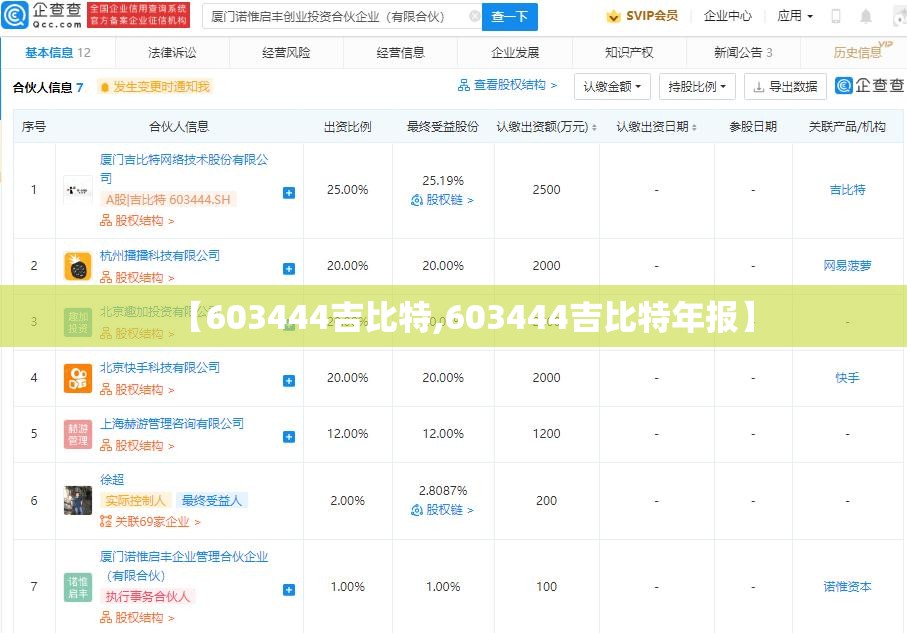 【603444吉比特,603444吉比特年报】 【603444吉比特,603444吉比特年报】