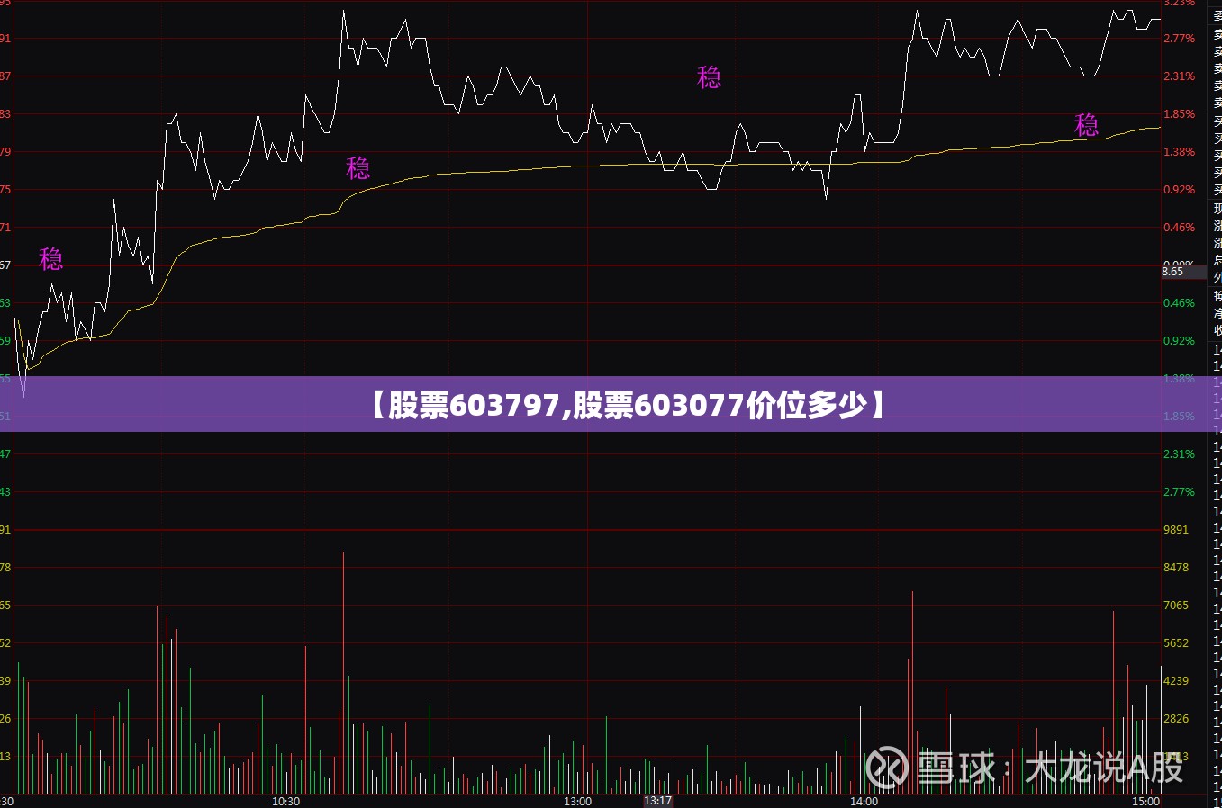 【股票603797,股票603077价位多少】 【股票603797,股票603077价位多少】