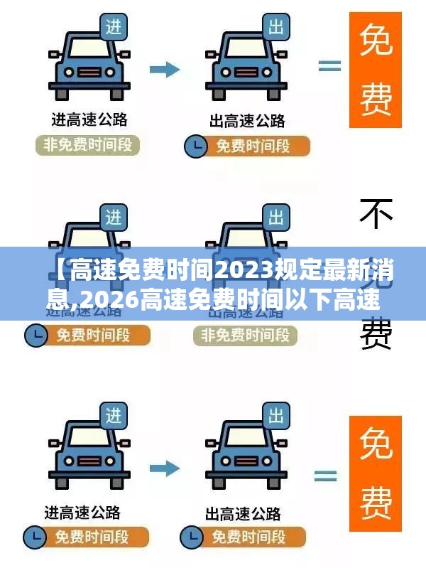 【高速免费时间2023规定最新消息,2026高速免费时间以下高速收费吗】 【高速免费时间2023规定最新消息,2026高速免费时间以下高速收费吗】