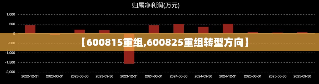 【600815重组,600825重组转型方向】 【600815重组,600825重组转型方向】