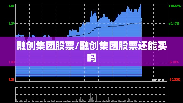 融创集团股票/融创集团股票还能买吗 融创集团股票/融创集团股票还能买吗