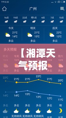 【湘潭天气预报当地15天查询,湘潭天气预报15天准确率】