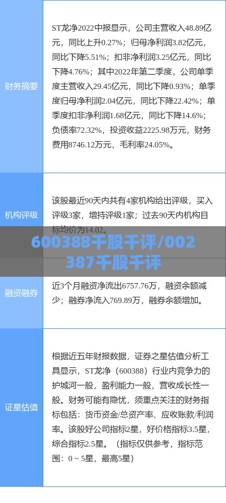 600388千股千评/002387千股千评