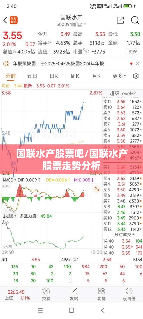 国联水产股票吧/国联水产股票走势分析 国联水产股票吧/国联水产股票走势分析