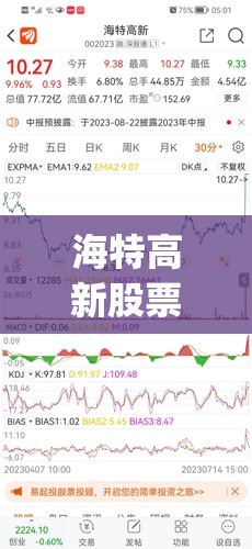 海特高新股票吧(海特高新 股吧) 海特高新股票吧(海特高新 股吧)